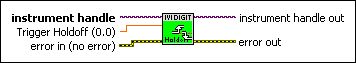 IviDigitizer Configure Trigger Holdoff [TH].vi